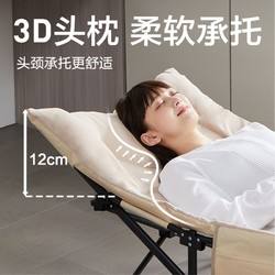 ѡ˯۵ݰ칫οЯʽ129.33Ԫ