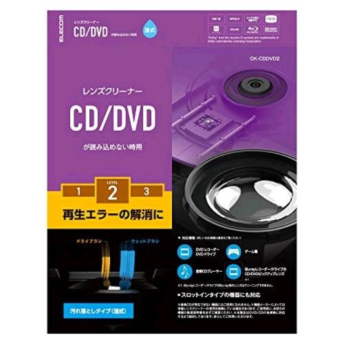 CK-CDDVD2 ձֱʡElecom CD/DVDάװ ձ CK-CDDVD2150.82Ԫ(88VIP 95)