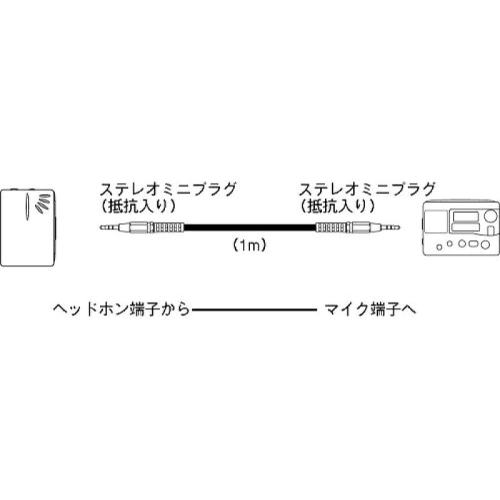 Not Specified 6.4*2.3*21.8cm ձֱʡSonyͷСɷЯ1m1m174.76Ԫ(88VIP 95)