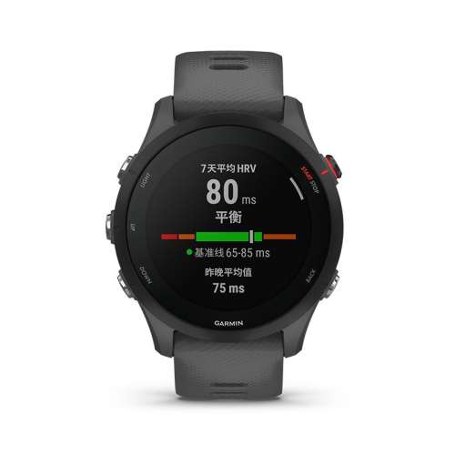 GPS ʺ 125-195 Χ 255ְ ػң ٷ  Garmin/רҵֱܲ2551680.01Ԫ(88VIP 95)