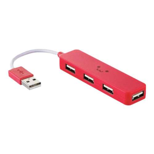 Not Specified U2H-SN4NBF1RD ձֱʡElecom USB2.0 4˿ PD/Switch֤ 110.3Ԫ(88VIP 95)