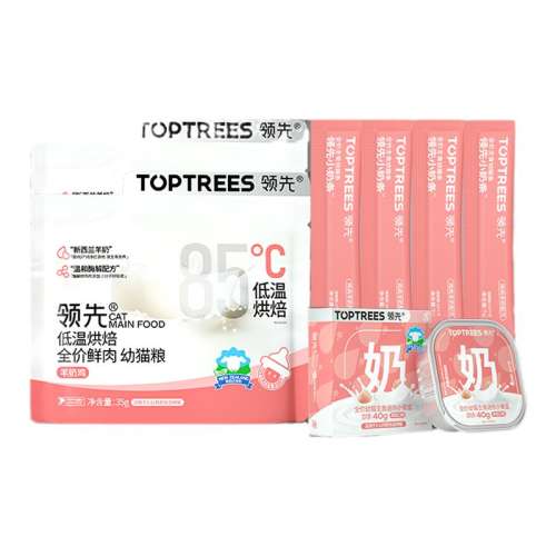 èԳȫҸ 1 Toptrees èèʳèèԳԣÿid110.9Ԫ