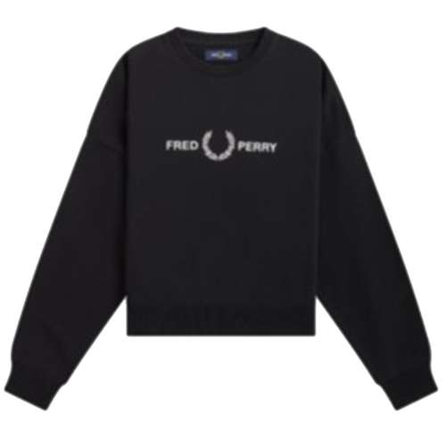 ۻ㣺ɫBLX 6 Fred Perry Ůʿ657Ԫ