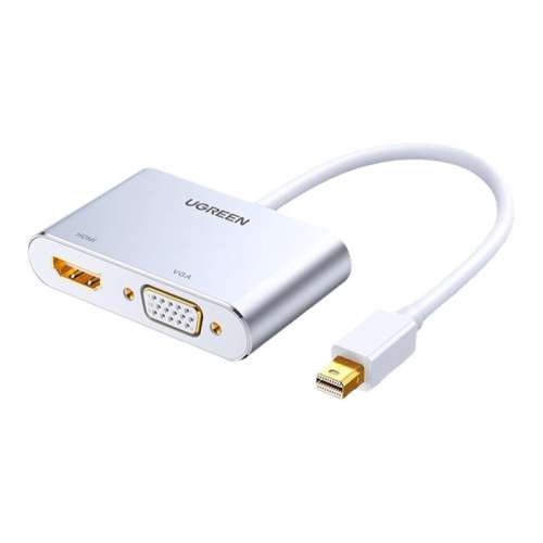 HDMI1080P- 10461 minidpתhdmi/vgaת 49Ԫ