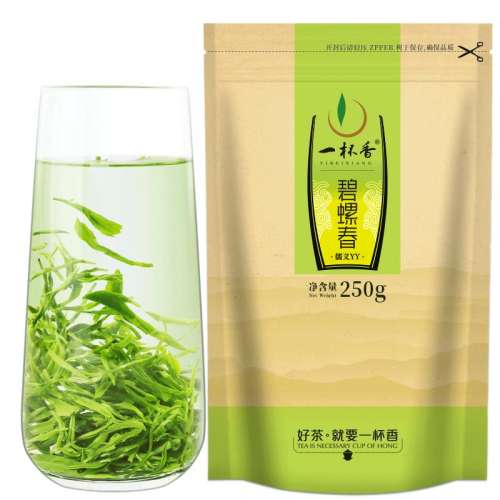 250g 2024�²���ǰ���ݱ��ݴ�250g