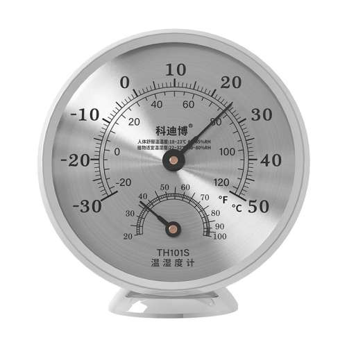 ʪ˫/ʱ Ƶϲ߾ʪȼ˫14.8Ԫ