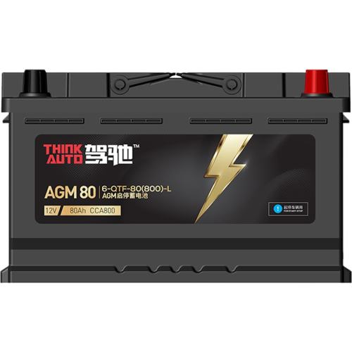 ݳͣAGM 80728.25Ԫ