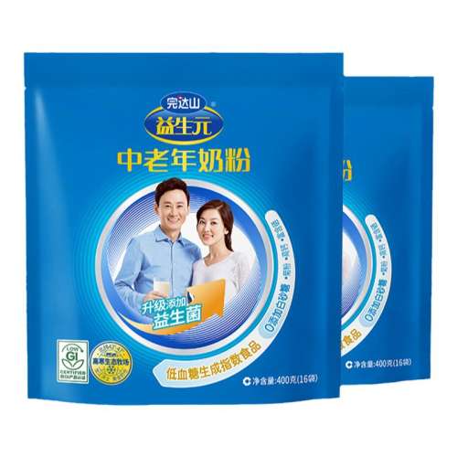 ڲԪ̷400g2 ɽԪ̷55.8Ԫ