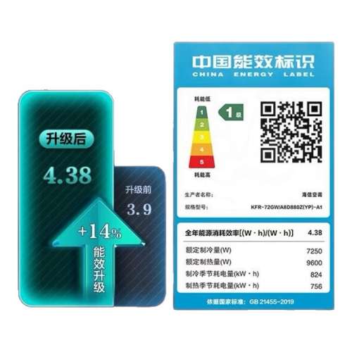 3ƥһЧƵ72/880һ 20% 3ƥյһ һЧ3pƵů7513898.5Ԫ