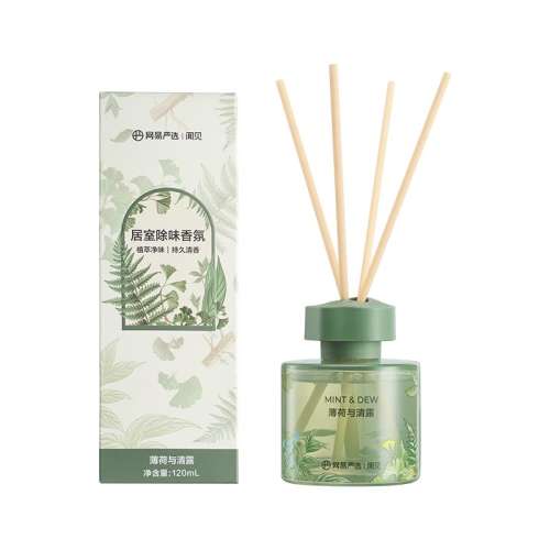 ԰ؾϵ120ml װѩ̴ľ50ml ζ޻޹ѡʵ9.9Ԫ