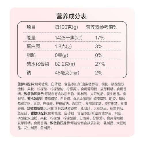 520g ޻ǻϿζ520g*1Լ68ţ 츣޻ǻϿζ520g22.9Ԫ