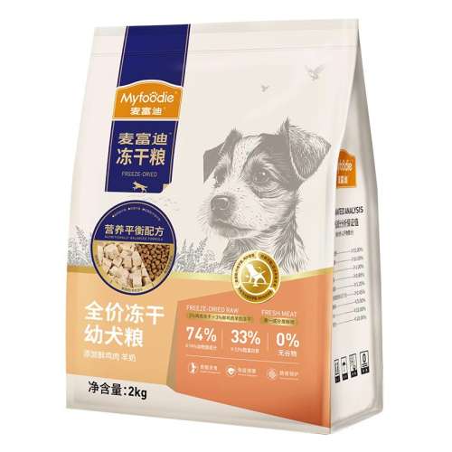ۻ㣺2kgţȫ۶Ȯ 0lb 󸻵Ϲţȫ۶̩Ͻë»СȮͨȮ2kg266.08Ԫ4(66.52Ԫ/)