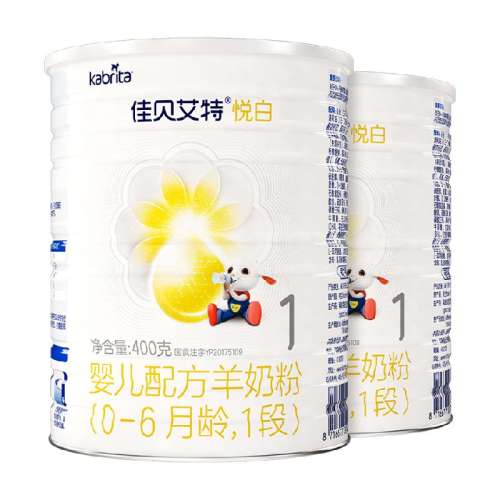 ѱؽð1̷400g2234Ԫ