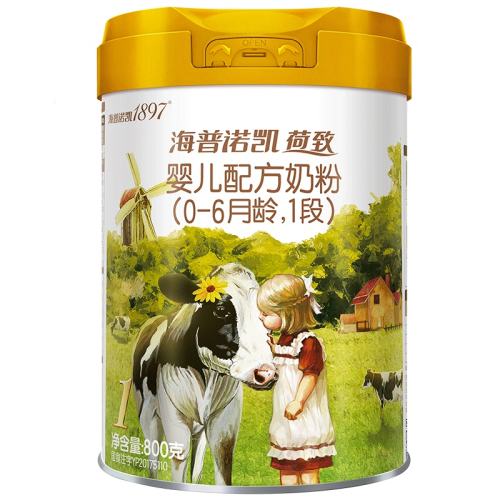ŵ1860g 5 ѯоϲ  ֵƷ̷ۼʵ1560Ԫ