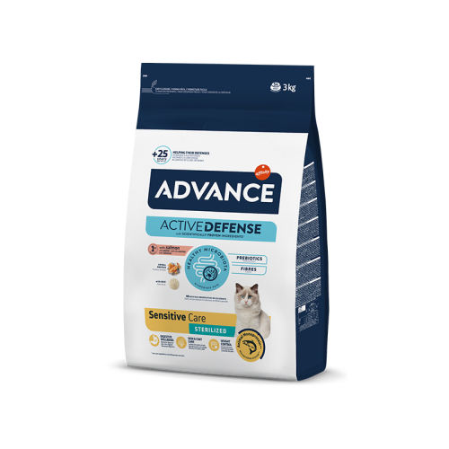 è1.5kg 0kg 618ֻADVANCE˹èгθϡ1.5kg628.62Ԫ3(209.54Ԫ/)