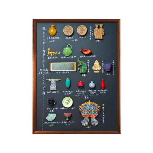 ղؼӹ?????ѯͷ????? 20x30x2cm ŲʿչʾƬǽڰ102Ԫ3(34Ԫ/)