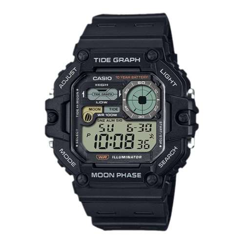 WS-1700H-1AVDFű ŷСˮֱʵ471.4Ԫ,ۺ235.7/