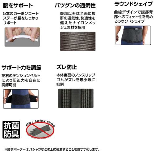 BK.ɫ S(65-80cm) ձֱMcDavid ʿŮʿʱ֧ż McDavid M495