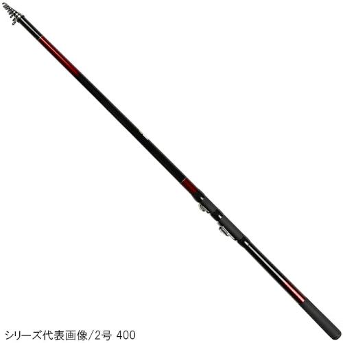 N/A ͨ ձֱ ISO  PROSTAGE SPEED ISO  No. 1.5 360416.24Ԫ(88VIP 95)