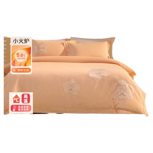 ۻ㣺1.2״150*210cmо ȫĥë+ʪȡӰ ˮļȫĥëԼ490Ԫ