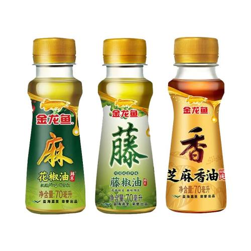 ԰70ml-1ƿСƿװ㣩cv ֥ٽͻͼ7.8Ԫ
