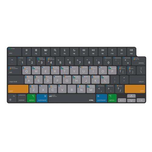 ۻ㣺ɫ͸ MacBookAir13 Ӣ M2,2022꡿ͺ:A2681 JCPalʼǱԹ轺ݼĤ137.13Ԫ3(45.71Ԫ/)