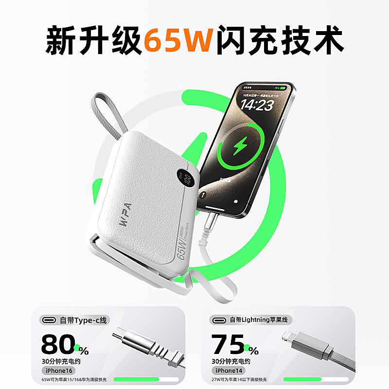 WPA65W籦20000ߵACͷ2025¿ƻ15iPhone16proƶԴϷɻʵ243.1Ԫ