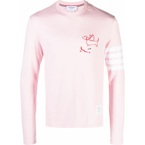ڲɫ 0 紺ԲThom Browne3000Ԫ
