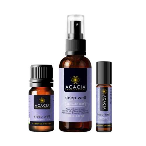 �ۻ��㣺(��˯��-��������)*1+(��˯��-��������)*1+(��˯��-���͹���)*1 ACACIA��˯�鰲�����߾������װ