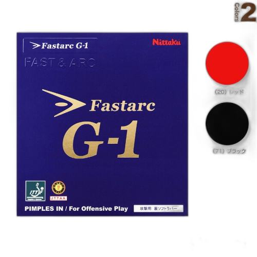 (20) ɫ20å 2.1mm?MAX ƹƤ FASTARC G-1/FASTARC G-1 (NR-8702)
