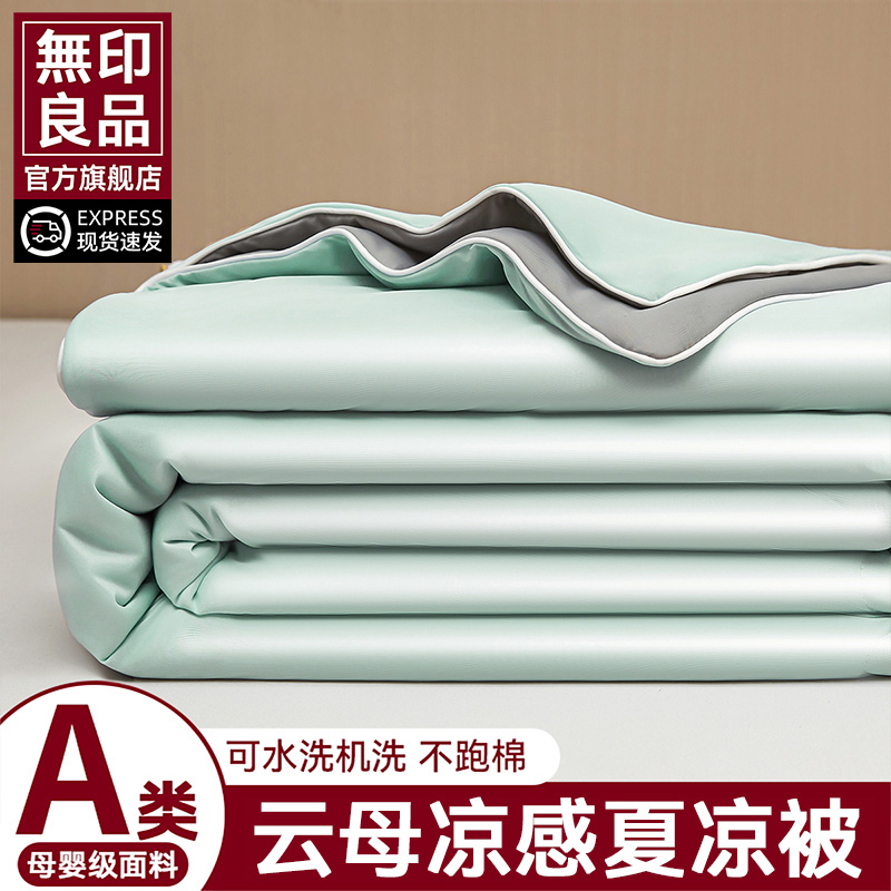 ӡƷ A 150x200cmʵ53.55Ԫ