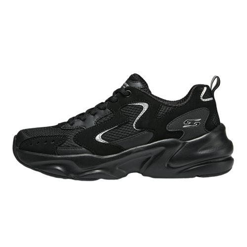 117367/BBK 36 Skechers˹ŮЬٴϵЬ 117367/BBK270.3Ԫ