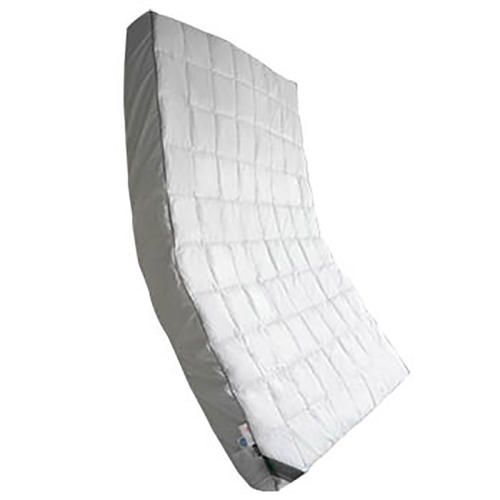 100֧ȫ޴汣 ˮ120cmx200cm+25cm5-25cmȴ桿 SIDANDAϯ˼ұȫ634.52Ԫ(88VIP 95)