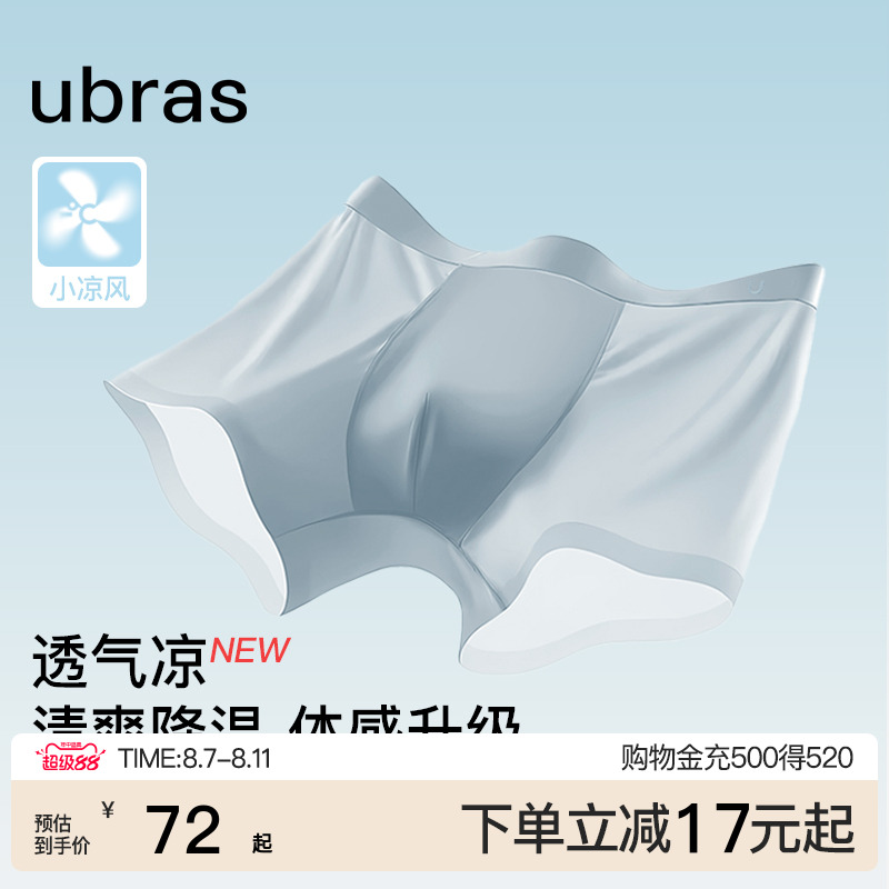 ubras˿ڿʿļᱡ͸7AСĽǶ̿72Ԫ