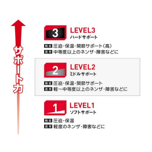 BK.��ɫ M McDavid ��ʿŮʿ�������⻤���˶� McDavid M485���˴���