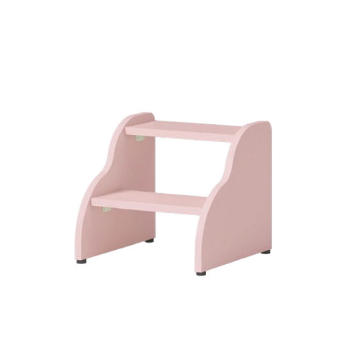 A���ɫ_ɭ����ϵ���������� E0���� ����ʵľ ɭ����ϵ��