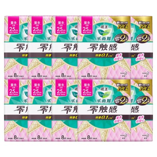 ���ڲ��������������㴥��225����30Ƭ �����ֶ����㴥������ҹ�ó���������������װ�ٷ���Ʒ