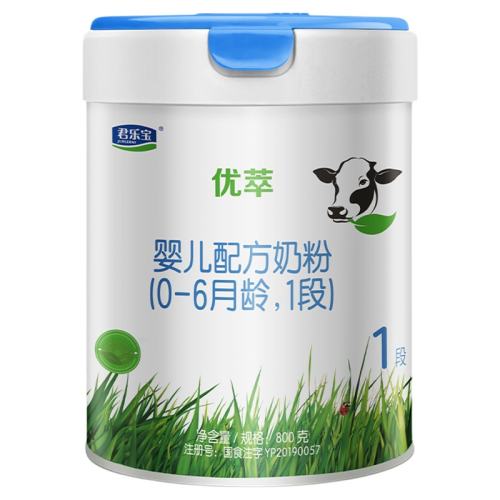 ֱ콢 1Ӥ䷽ţ̷һ0-6800g 1 1800g 1 800