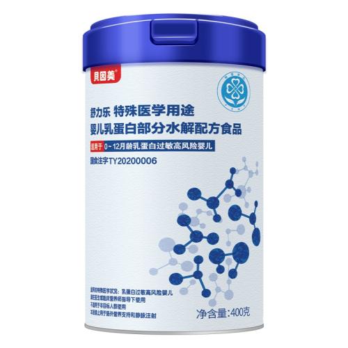 400�� ������������������ҽѧ��;�̷�