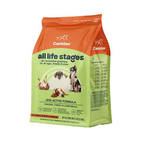 ���ڲ��������� 2.3kg ����Ӫ�������������ڵ�������֬����Ȯ��5��-Ч����26.380Ԫ