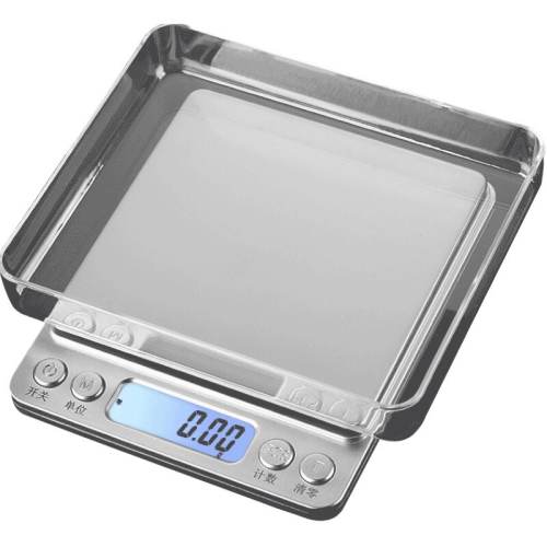 ��׼���ó����決�ӵ��ӳ�С����ƽ�����ȿ���ʳƷ��ʳ��˳����� ...