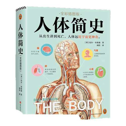 �����ʷ(ȫ�ʲ�ͼ��) ���Ͳʲ�������ʷ�Ľ� 224.01Ԫ��3��(��74.67Ԫ/��)