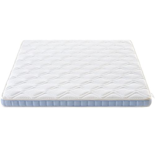 ���ڲ�����1200mm*2000mm ��������� | �齺+3cmҬ˿�ޡ����� | ���7cm ȫ�ѼҾ������齺���� 823.65Ԫ(������)