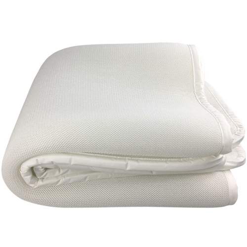 900mm*2000mm 2cm͸������3D���桾�����־��� 3d������ά�����ļ���ˮϴ͸�� 190.23Ԫ(������)