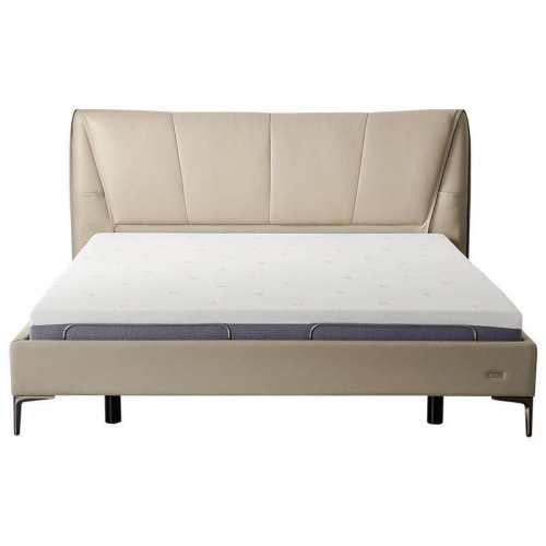 ���ڲ�������ܽṹ (4)������ɫ | ͷ��ţƤ�����ܵ綯Ƥ�� 1800mm*2000mm ȫ�ѼҾ��ִ���Լ���ܴ� 4079.15Ԫ(������)