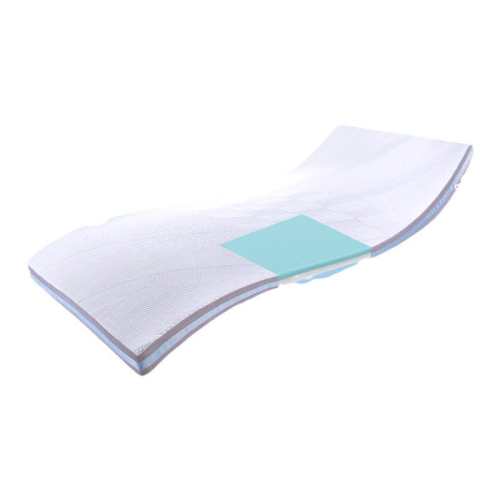 ���ڲ����������޺�����6cm 900mm*1900mm ˿�������������ⷿ����ר�� �� 764.15Ԫ(������)