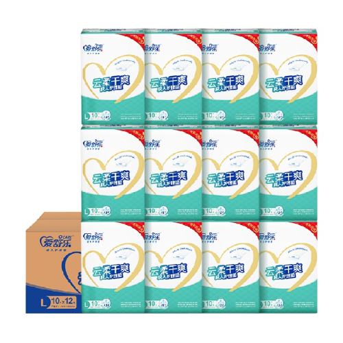 60x90cm 120 1�� �����ָ����©���˻����� 120.92Ԫ