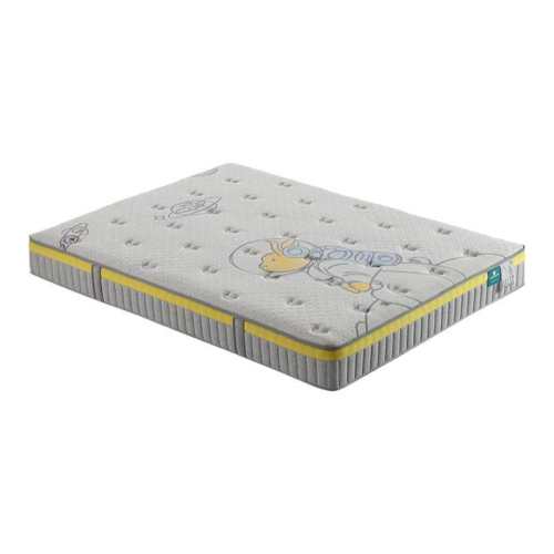 �ۻ��㣺1200mm*1900mm ̫����.����� ����Ҭ�ض�ͯ���濹������ 2039.15Ԫ(������)