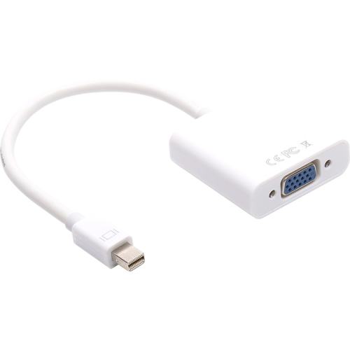 ����ɫ��MiniDPתVGA �������Ƽ����׵�ת��������ƻ�� 28.8Ԫ