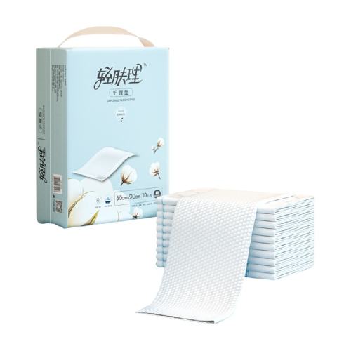 90x60cm ��������˻�����60*90cm 29.9Ԫ